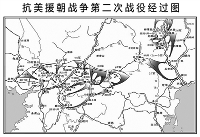 同时采取双层迂回战役部署,命38军实施内层迂回,穿插三所里;命42军