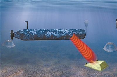 水下武器装备未来构想