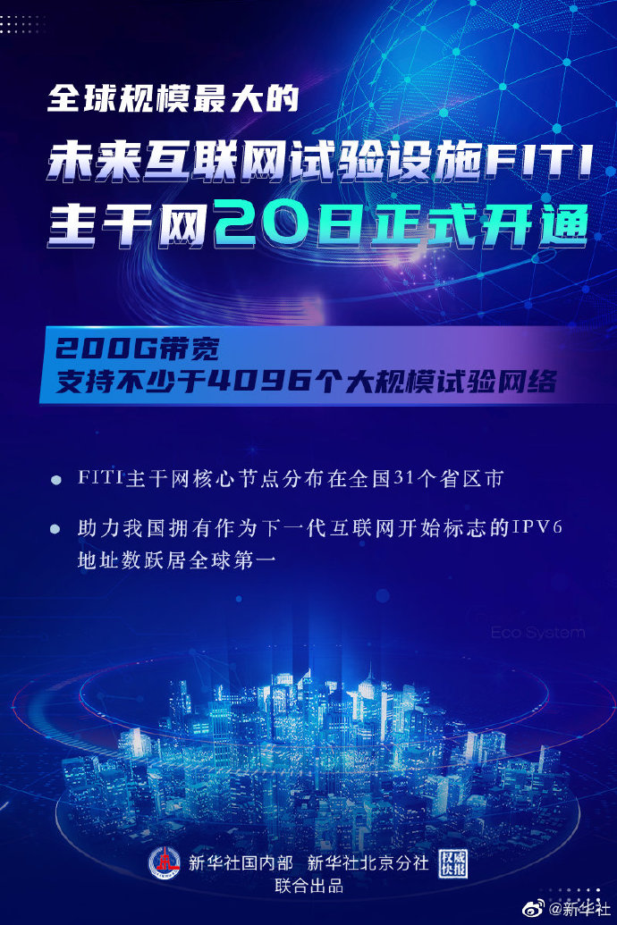 重磅！中国开通全球规模最大的互联网试验设施主干网