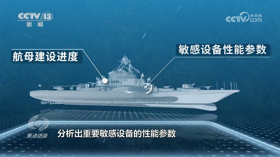 焦点访谈：“军迷”莫入迷途