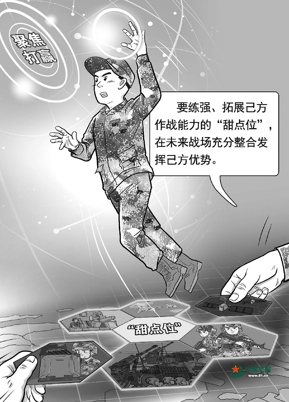 不断拓展抢占新的“甜点位”,夺取未来战场上的胜利