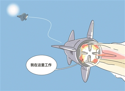 不可小觑的导弹燃气舵 _光明网