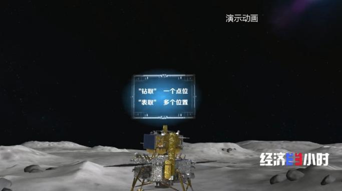 月背“快递”成功“签收”！嫦娥六号探月之旅揭开了多少秘密？