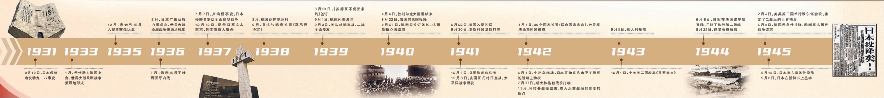 东方主战场的巨大贡献