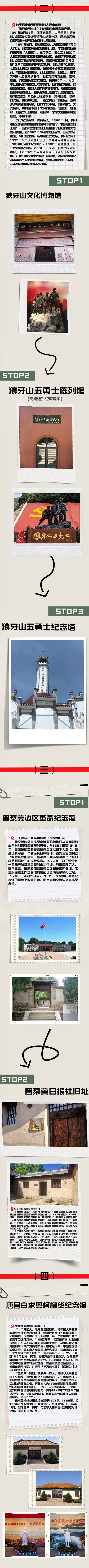纪念抗战胜利80周年丨抗战足迹打卡·保定