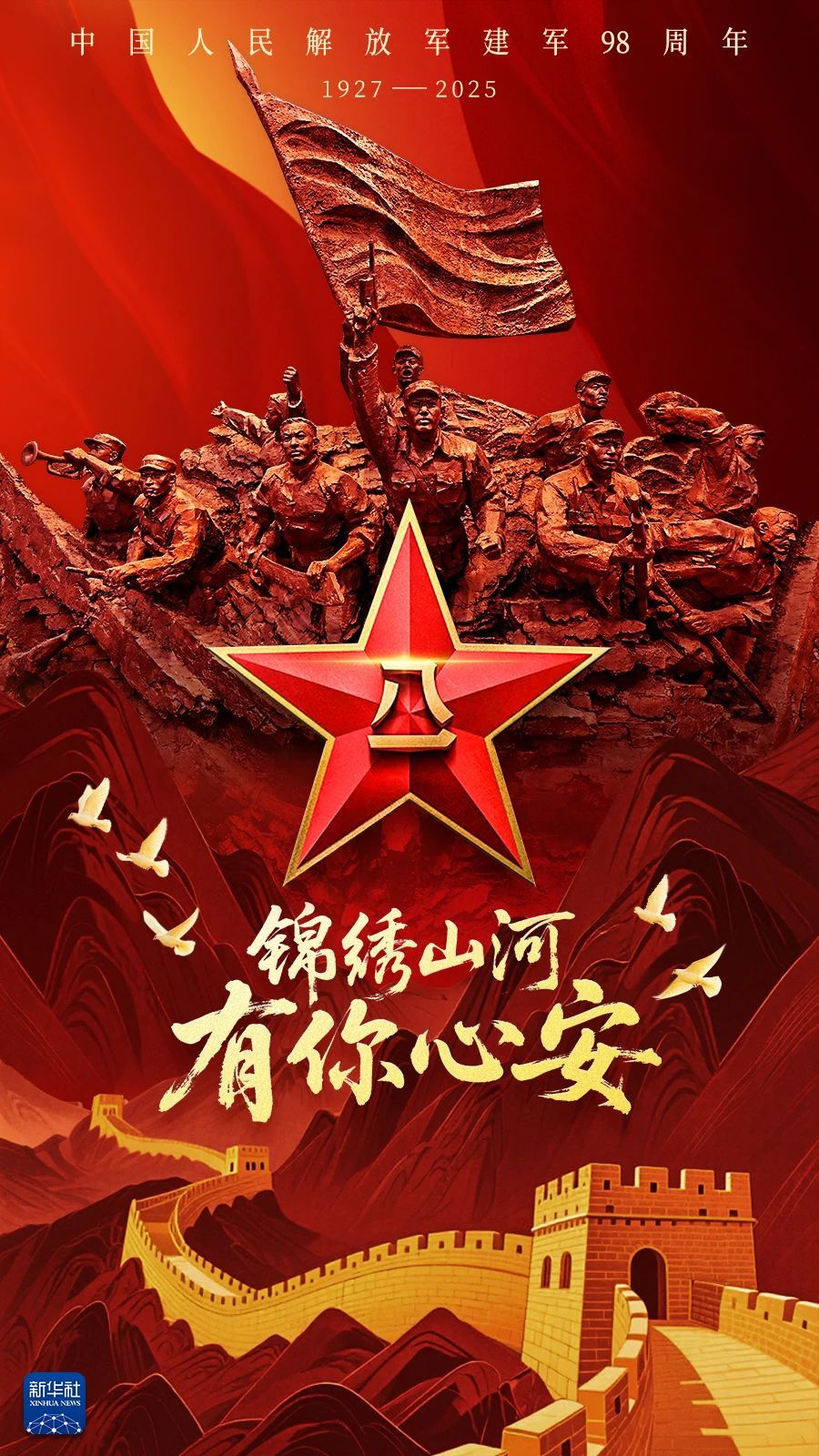 人民军队，生日快乐！