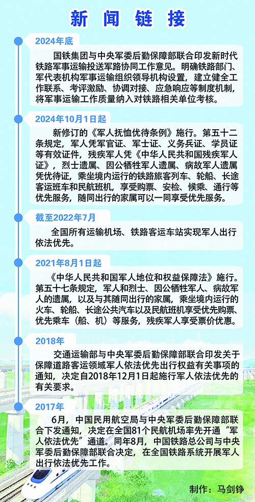 一组报道，见证新时代“钢铁动脉”服务强军兴军实践
