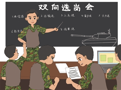 第81集团军某旅提升新兵专业对口率缩短培养周期