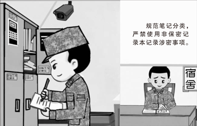 严密筑牢部队安全保密防线！谨防“不经意” 避免“下意识”