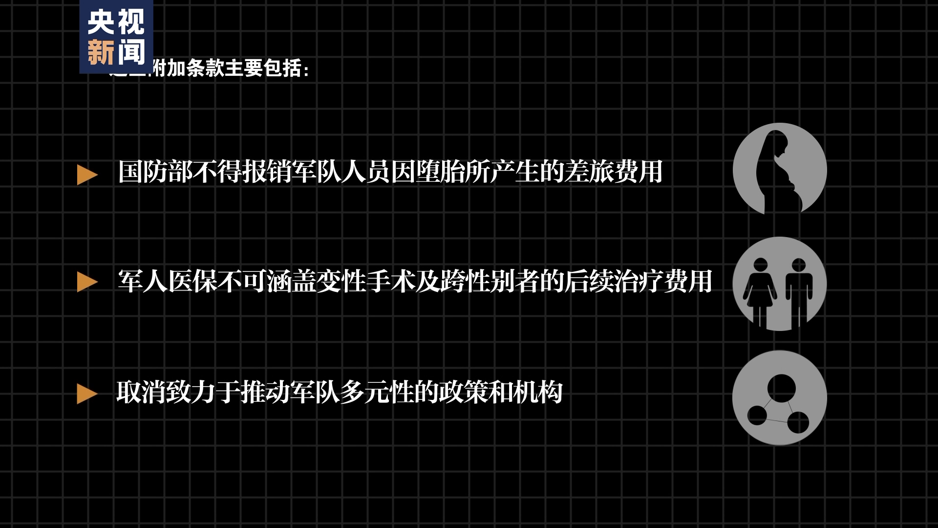 世界周刊丨美国惊天军费的背后