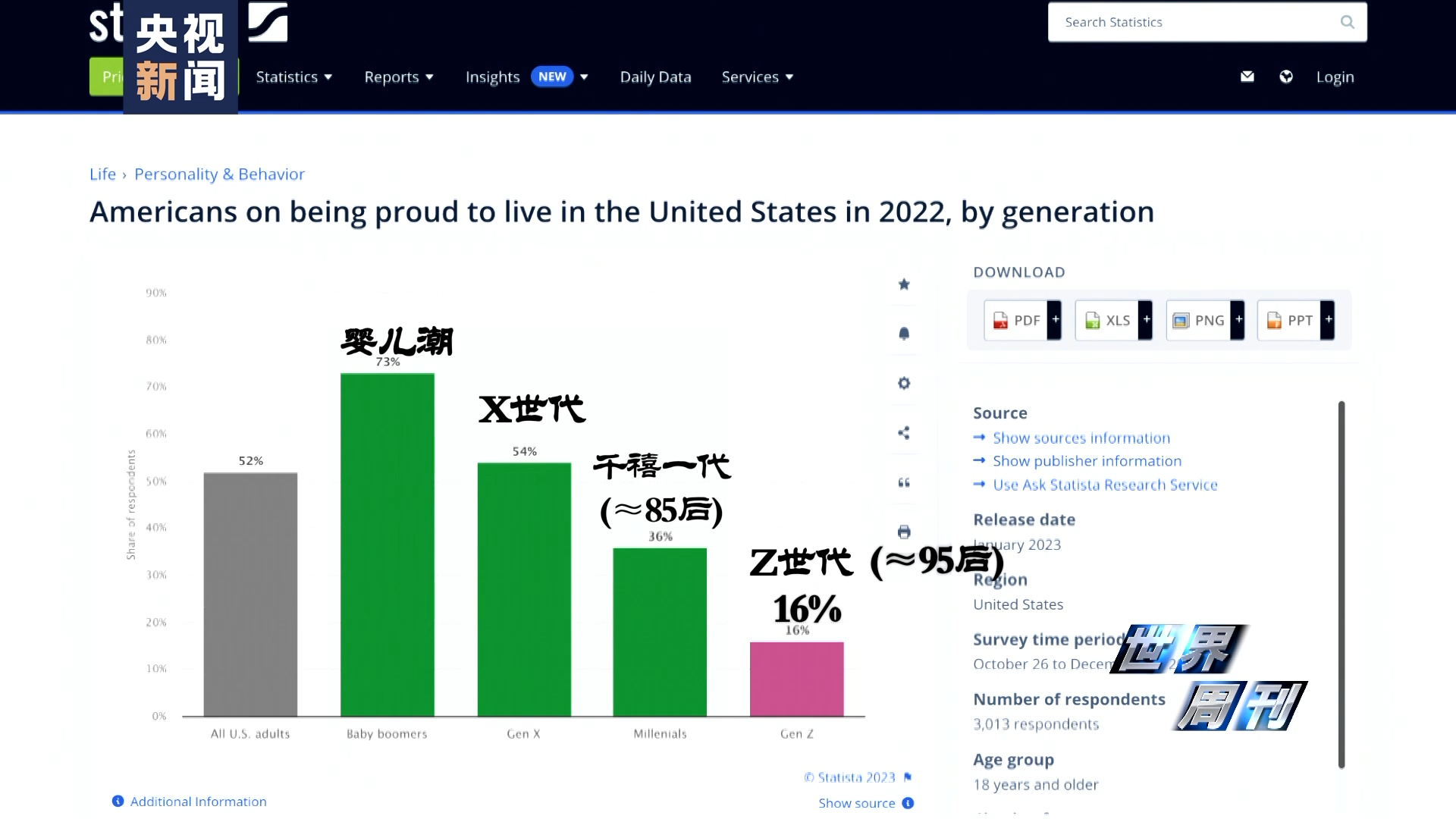 世界周刊丨美国惊天军费的背后