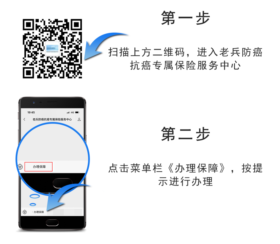 2023年退役军人家庭防癌抗癌专属保险卡，开始办理了！