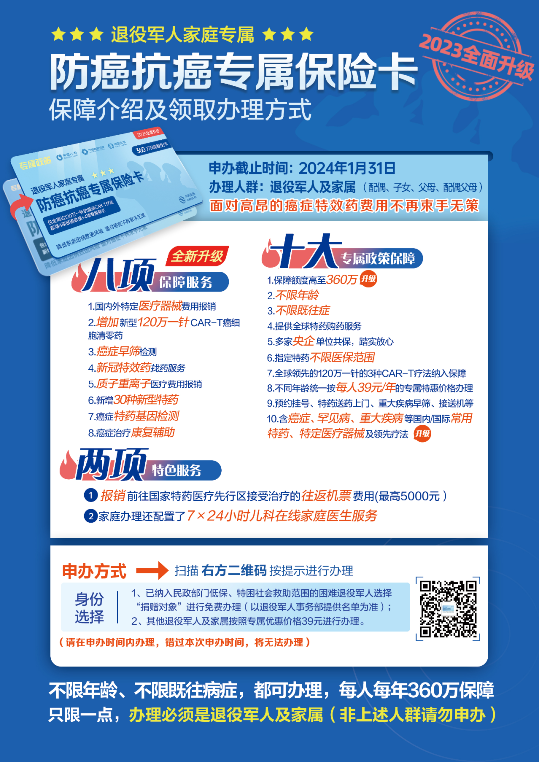 2023年退役军人家庭防癌抗癌专属保险卡，开始办理了！