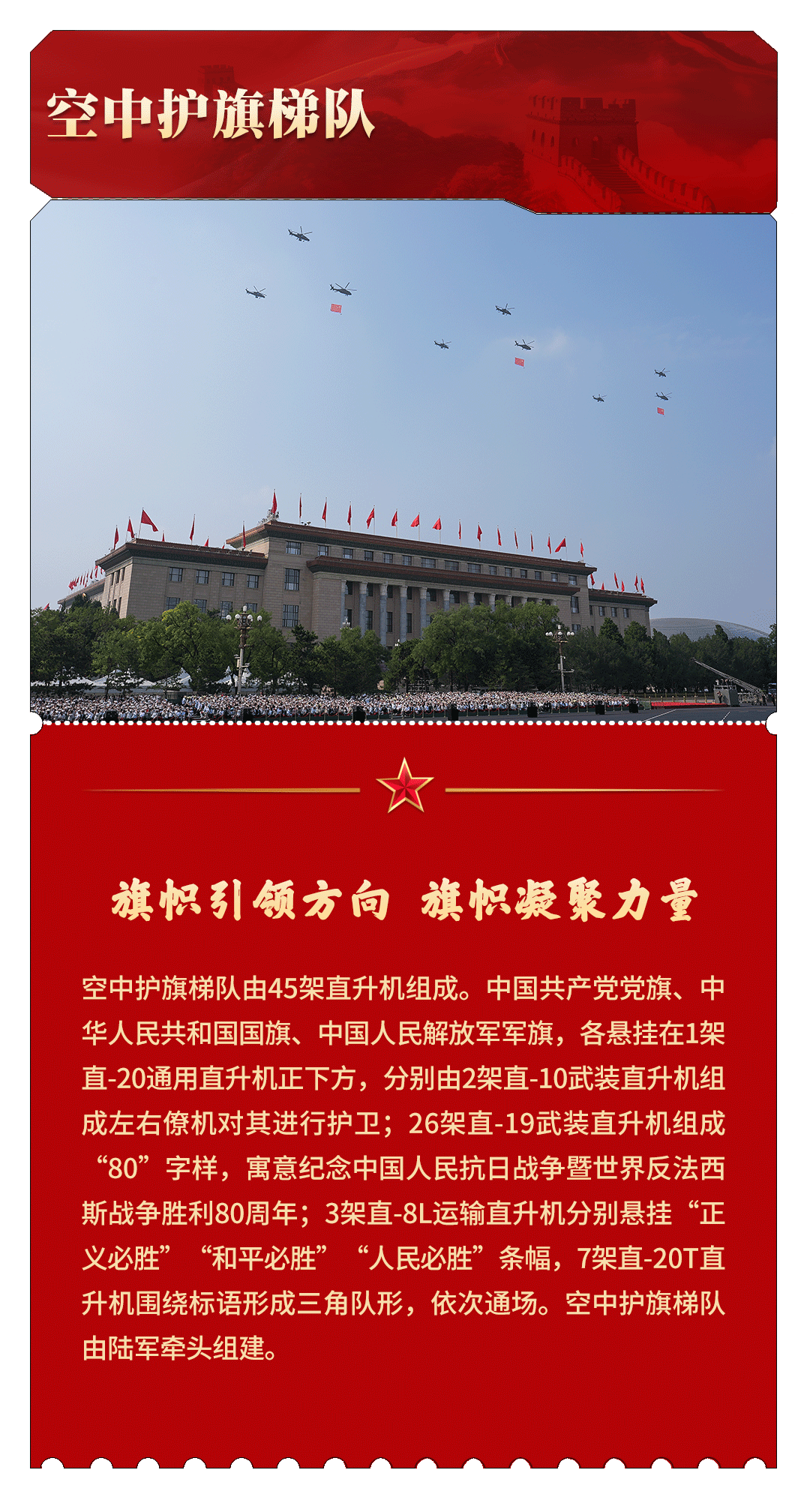 珍藏！九三阅兵“档案”请收好