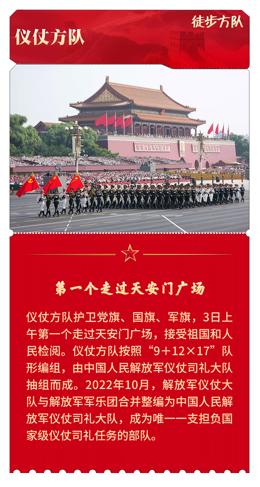 珍藏！九三阅兵“档案”请收好