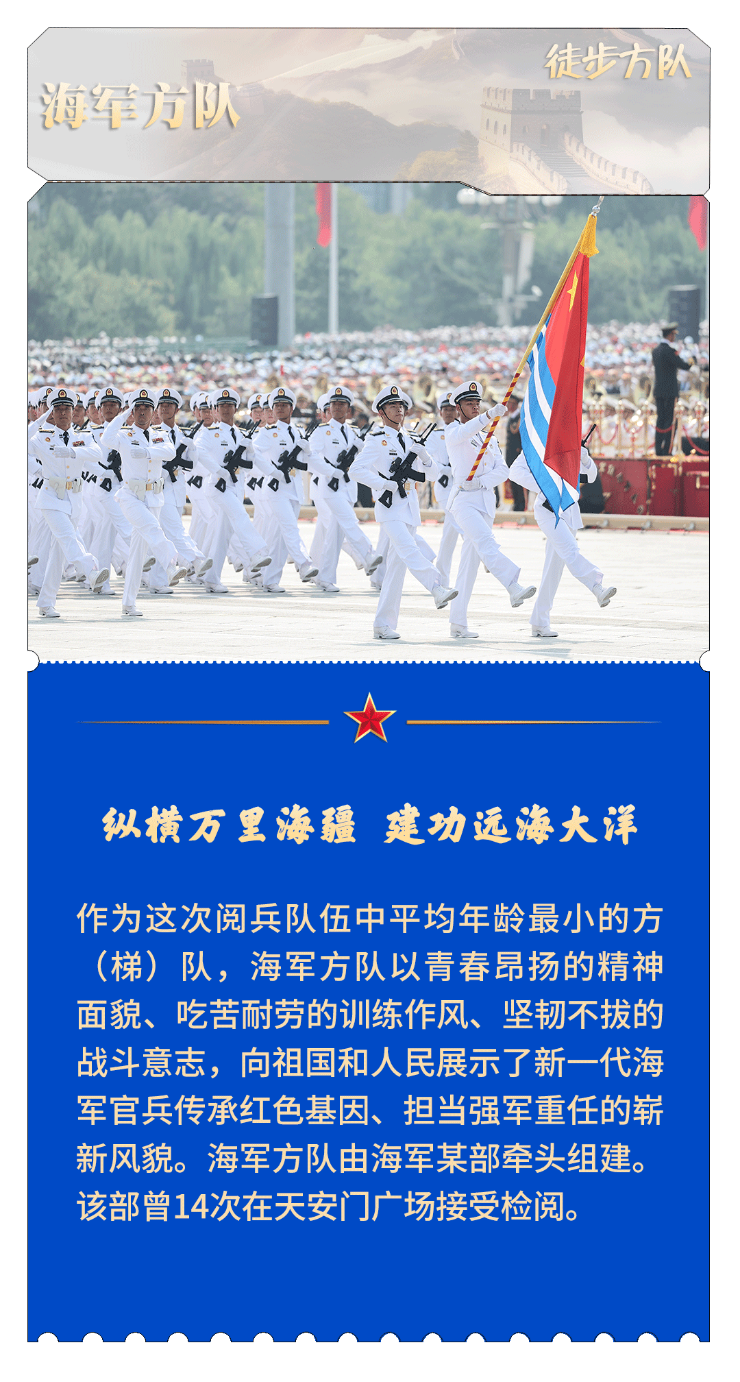 珍藏！九三阅兵“档案”请收好