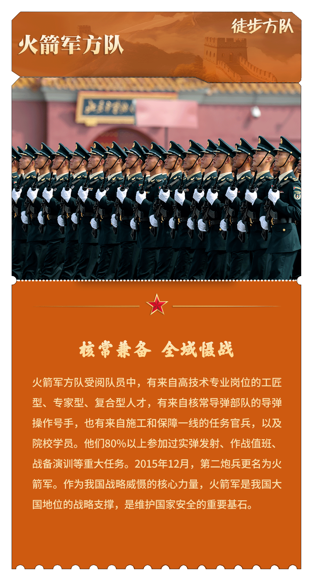 珍藏！九三阅兵“档案”请收好