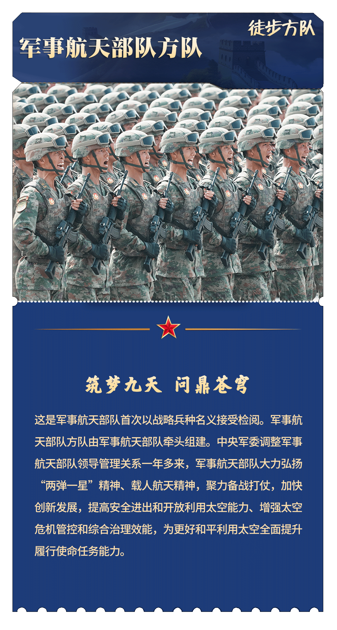 珍藏！九三阅兵“档案”请收好