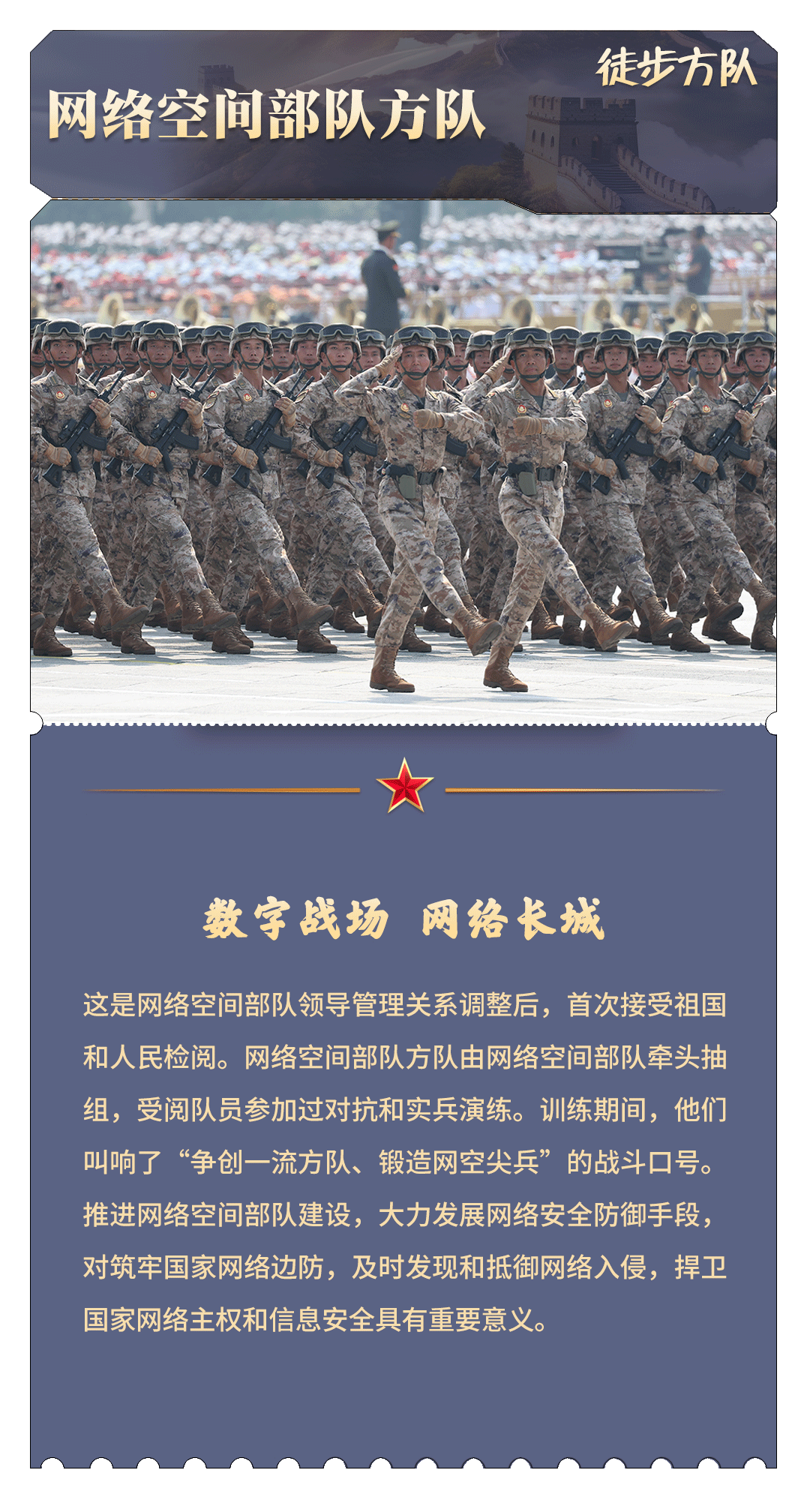 珍藏！九三阅兵“档案”请收好