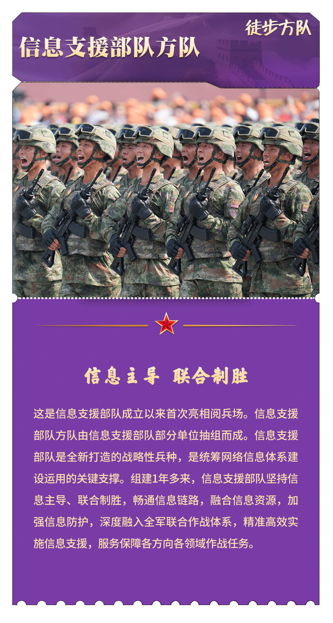 珍藏！九三阅兵“档案”请收好
