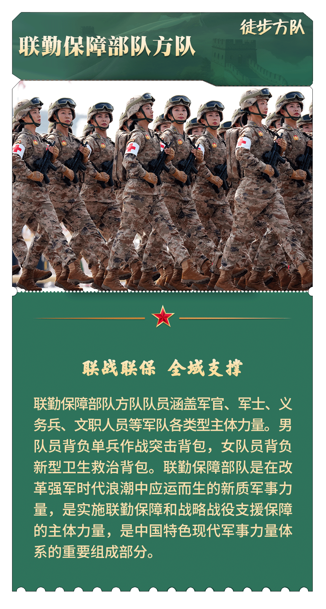 珍藏！九三阅兵“档案”请收好