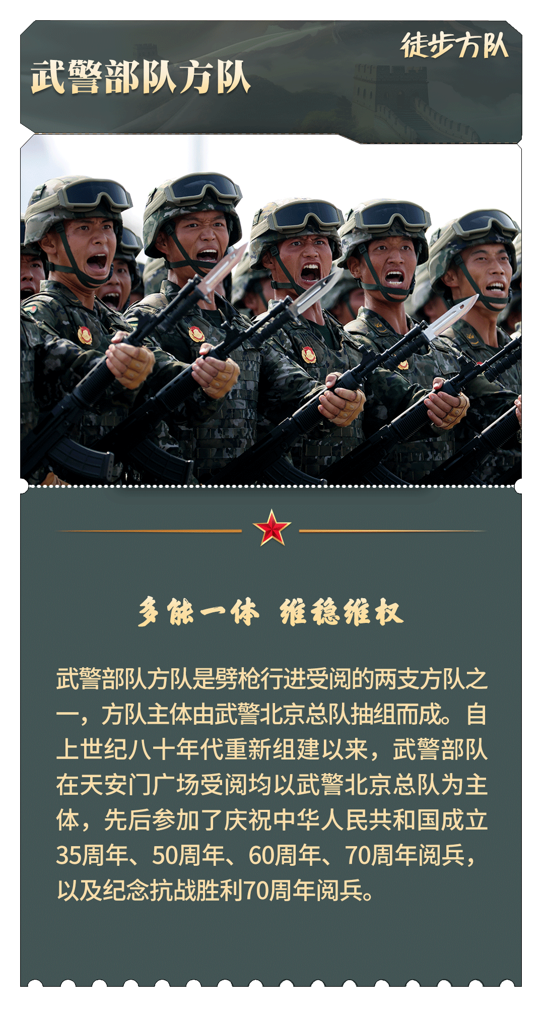 珍藏！九三阅兵“档案”请收好
