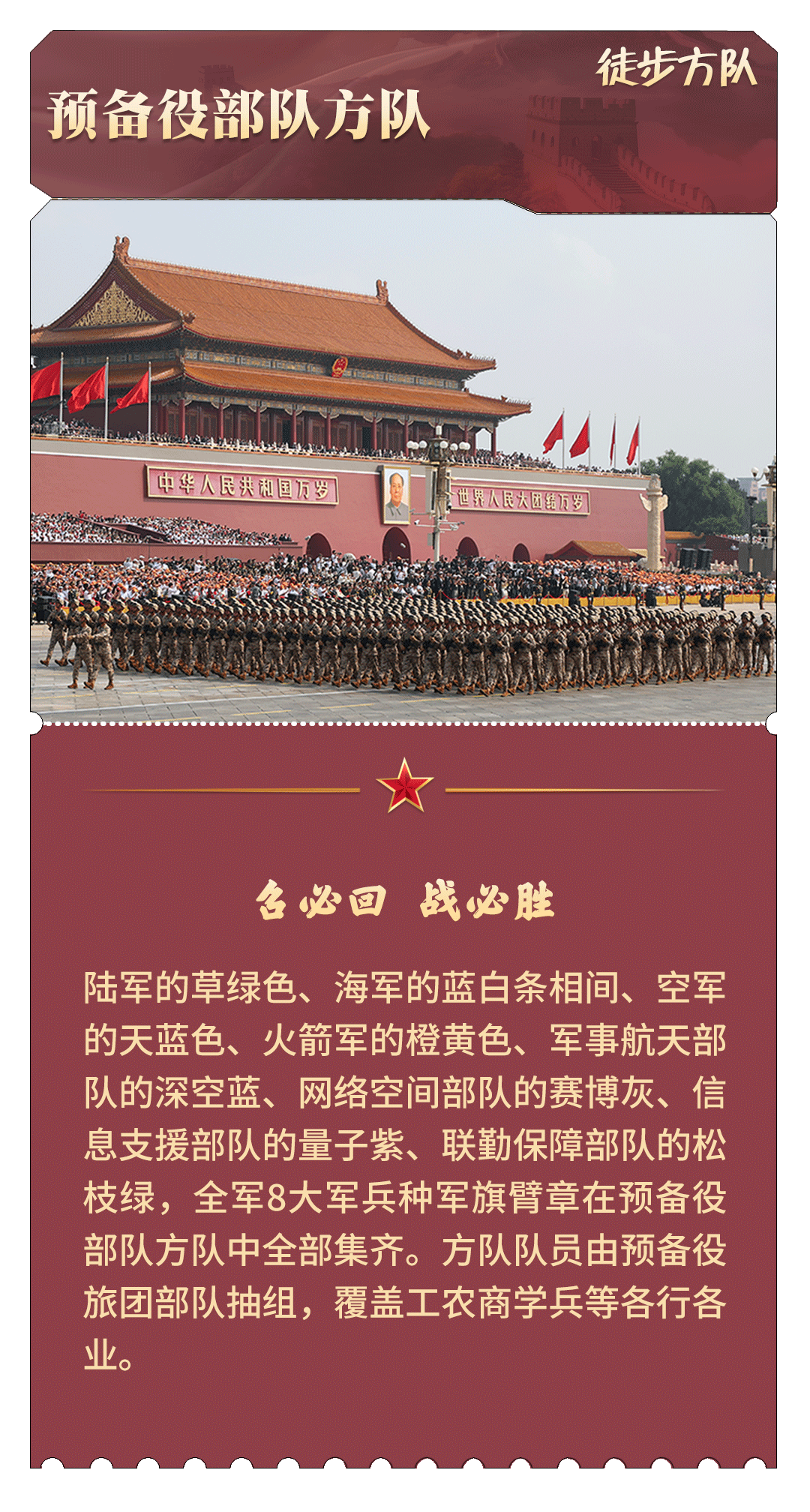 珍藏！九三阅兵“档案”请收好