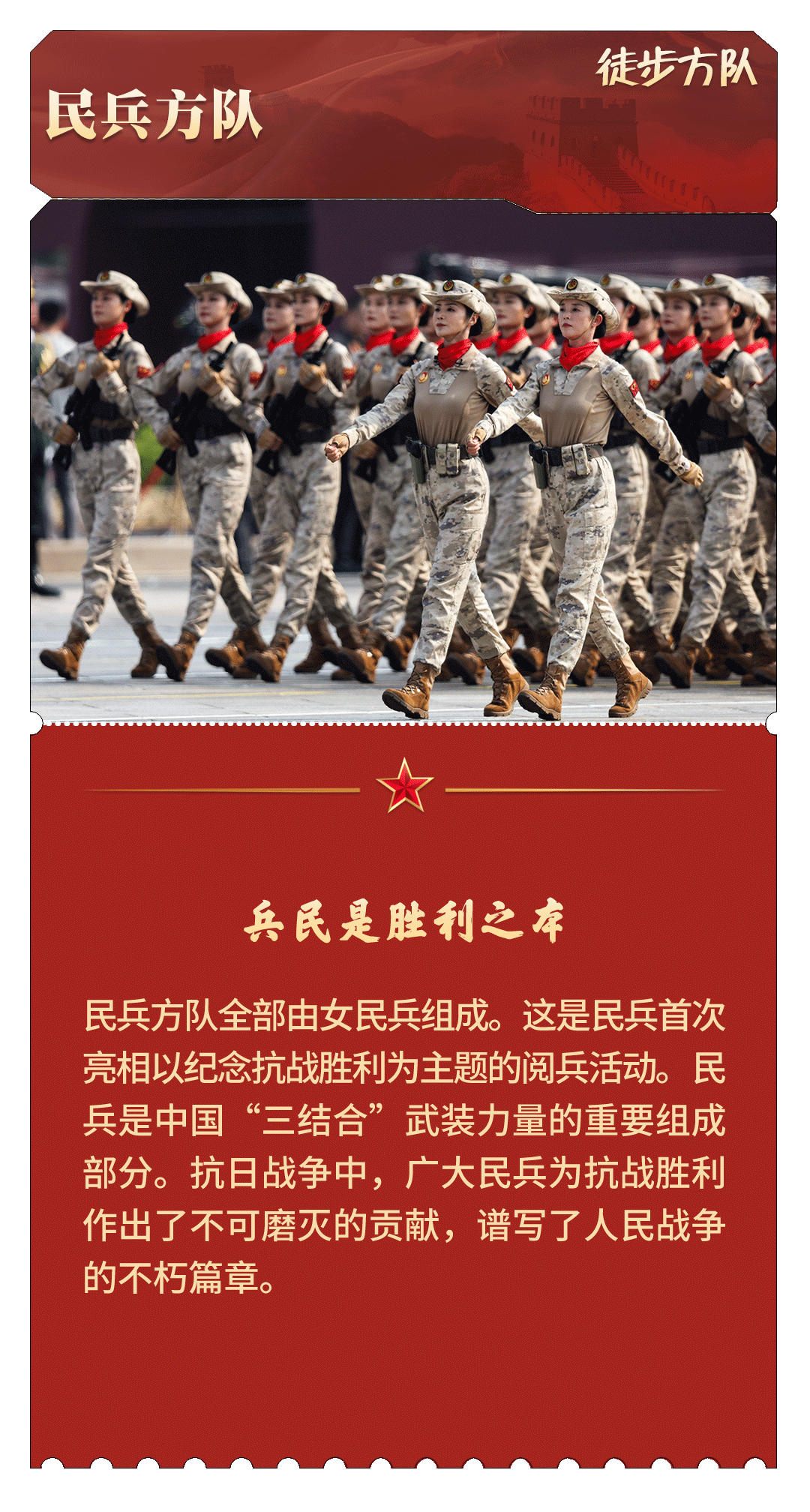 珍藏！九三阅兵“档案”请收好