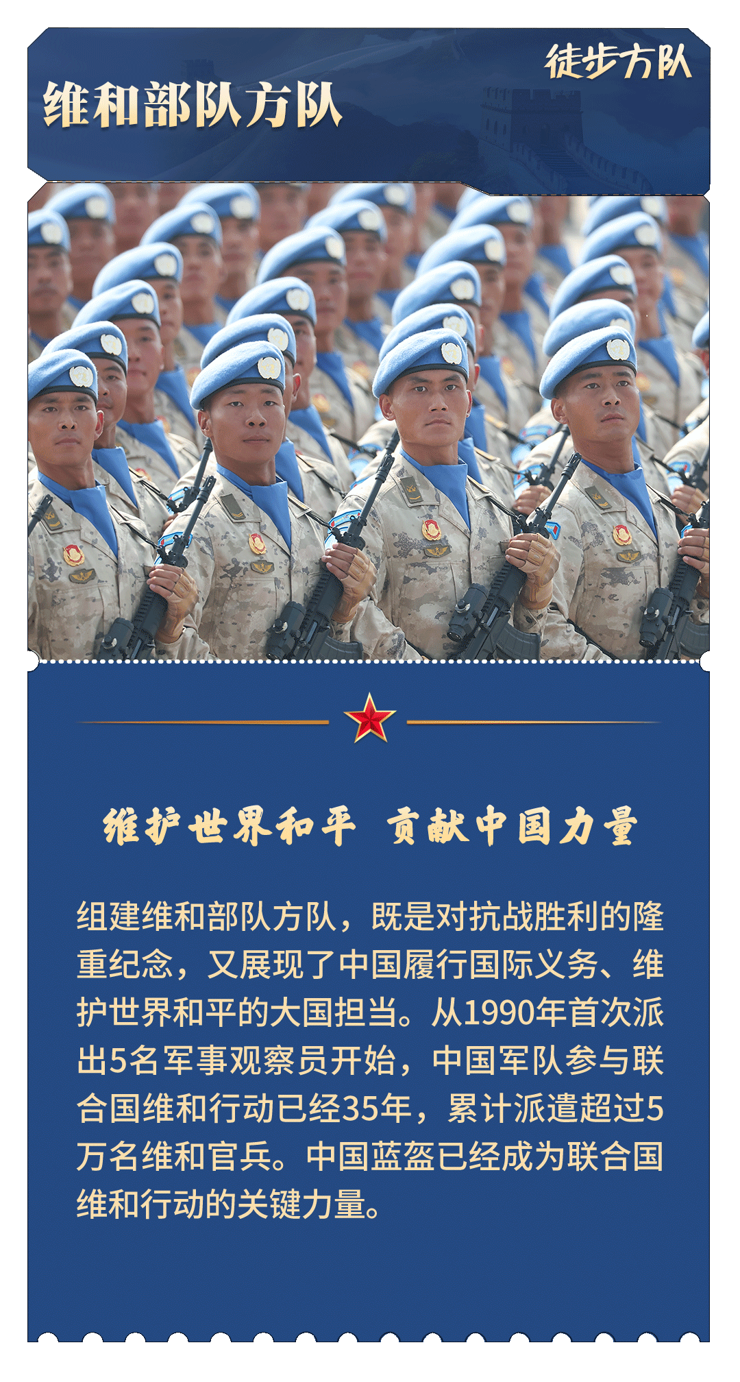 珍藏！九三阅兵“档案”请收好