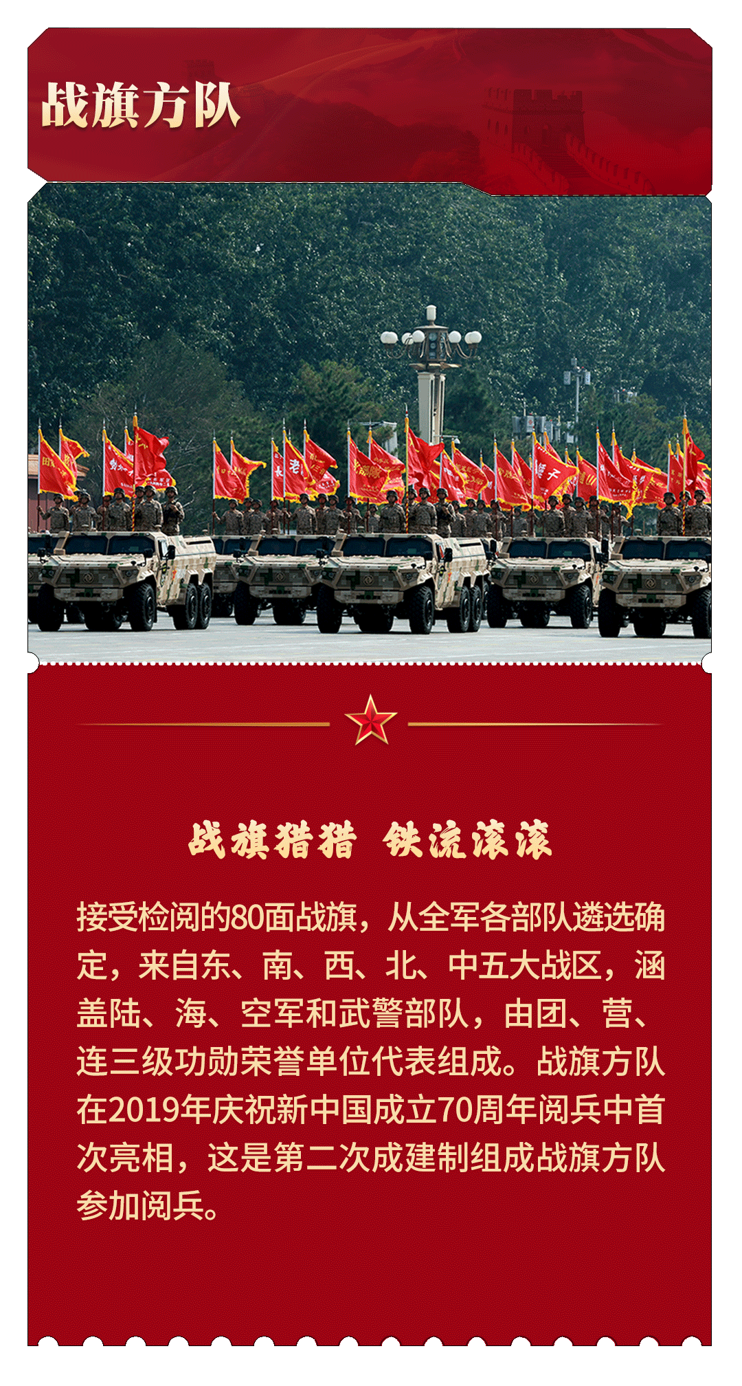 珍藏！九三阅兵“档案”请收好