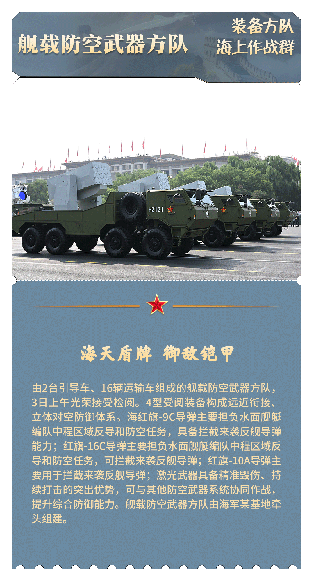 珍藏！九三阅兵“档案”请收好