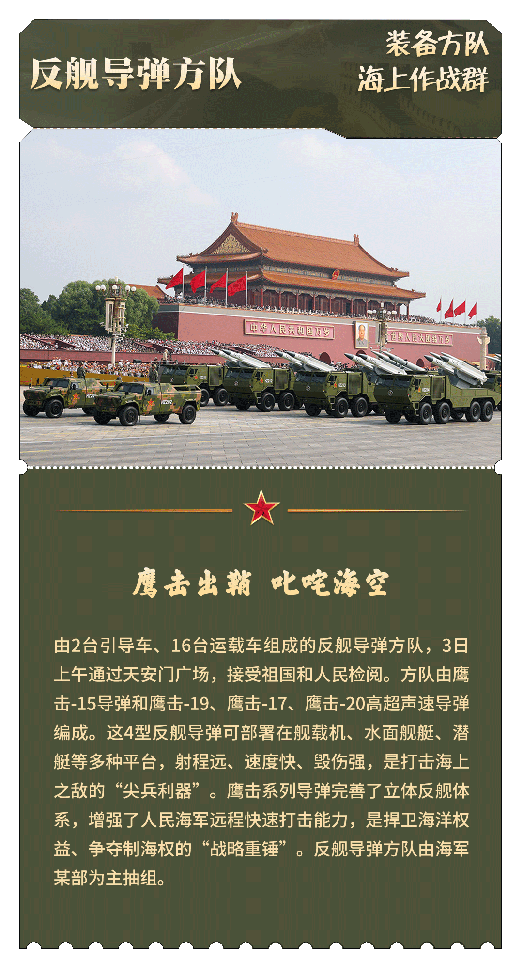 珍藏！九三阅兵“档案”请收好