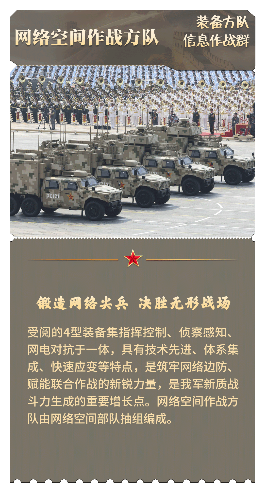 珍藏！九三阅兵“档案”请收好