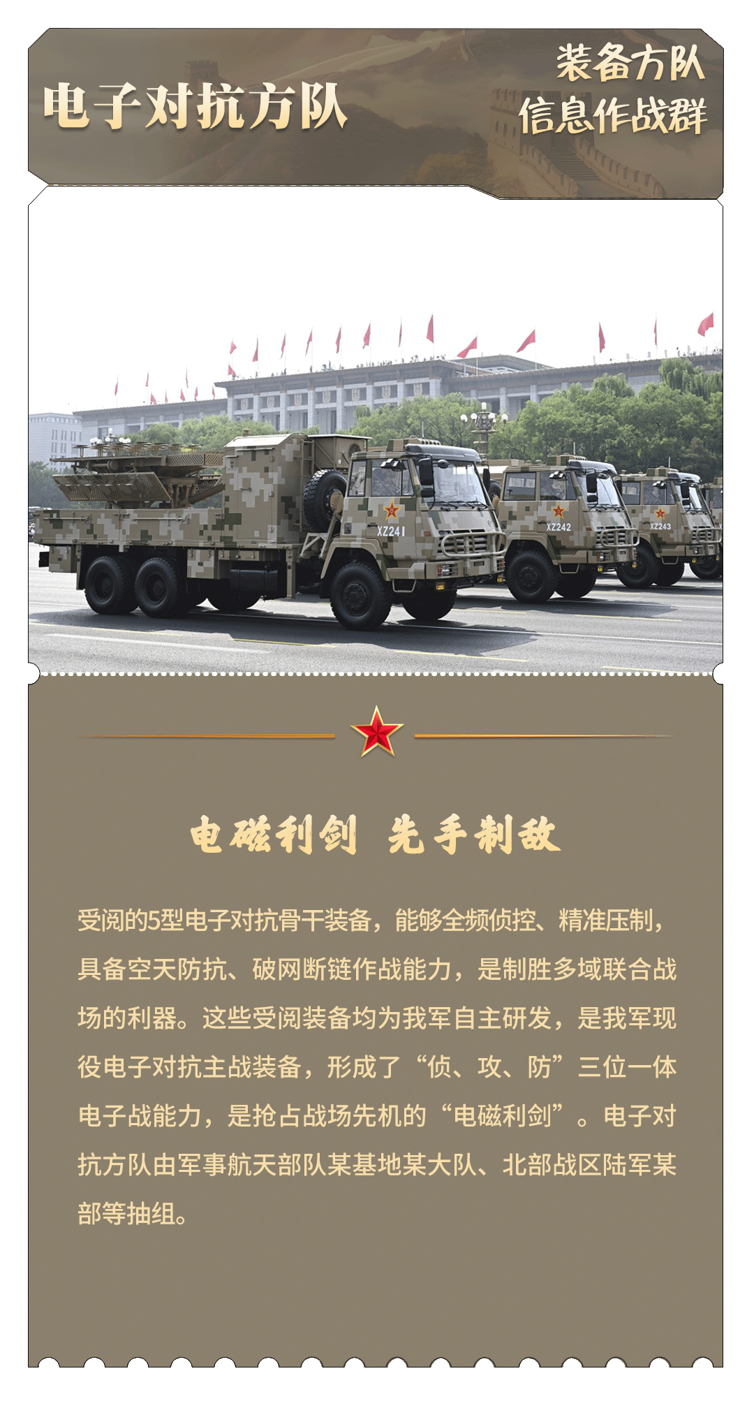 珍藏！九三阅兵“档案”请收好