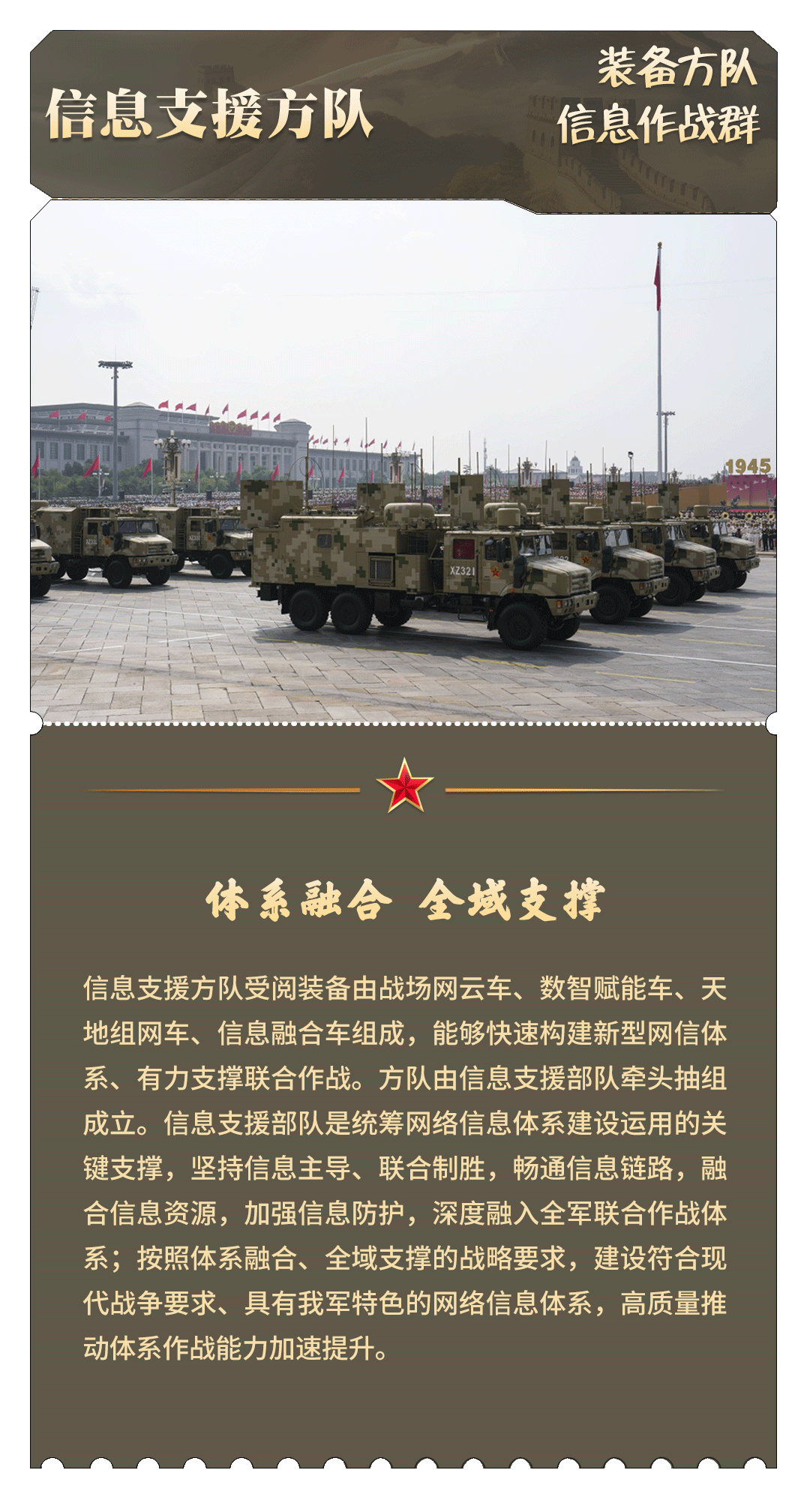 珍藏！九三阅兵“档案”请收好