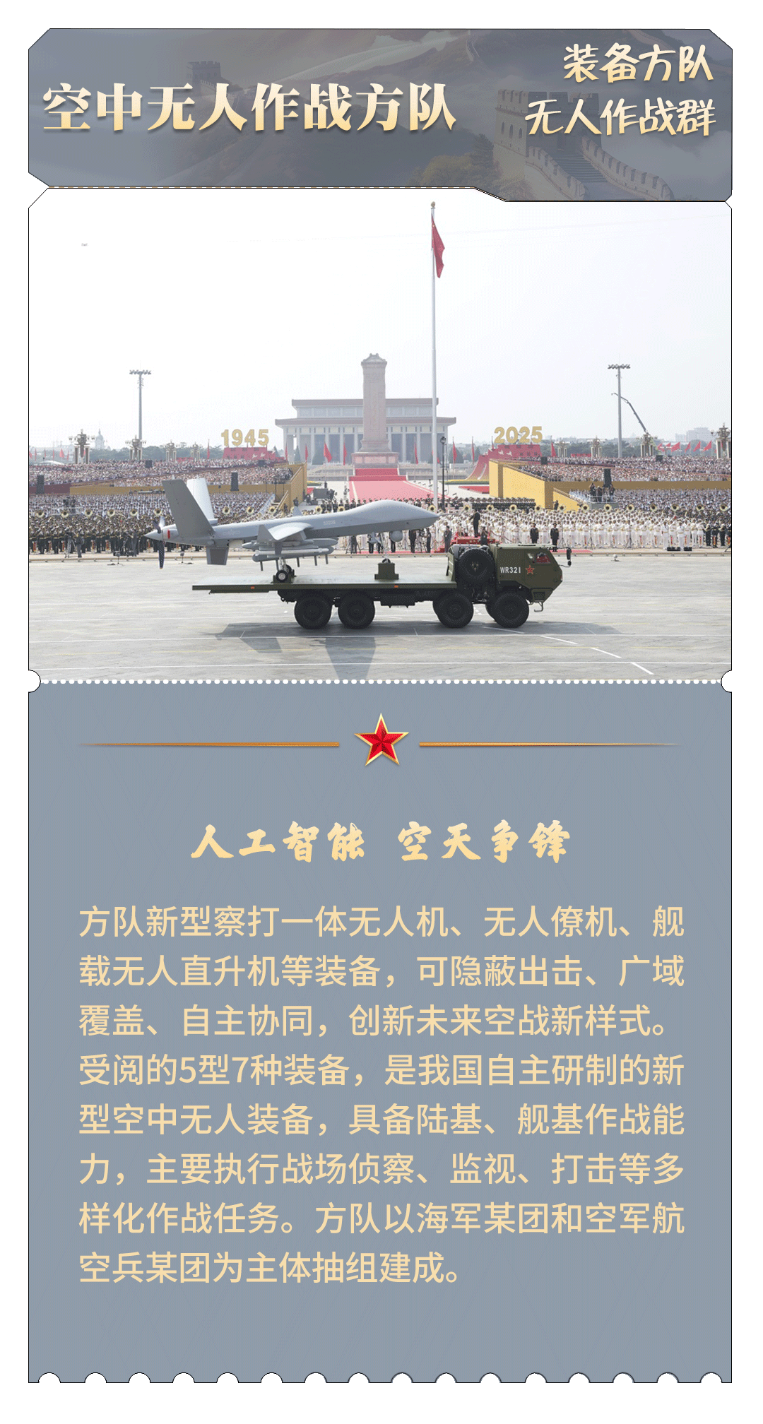 珍藏！九三阅兵“档案”请收好