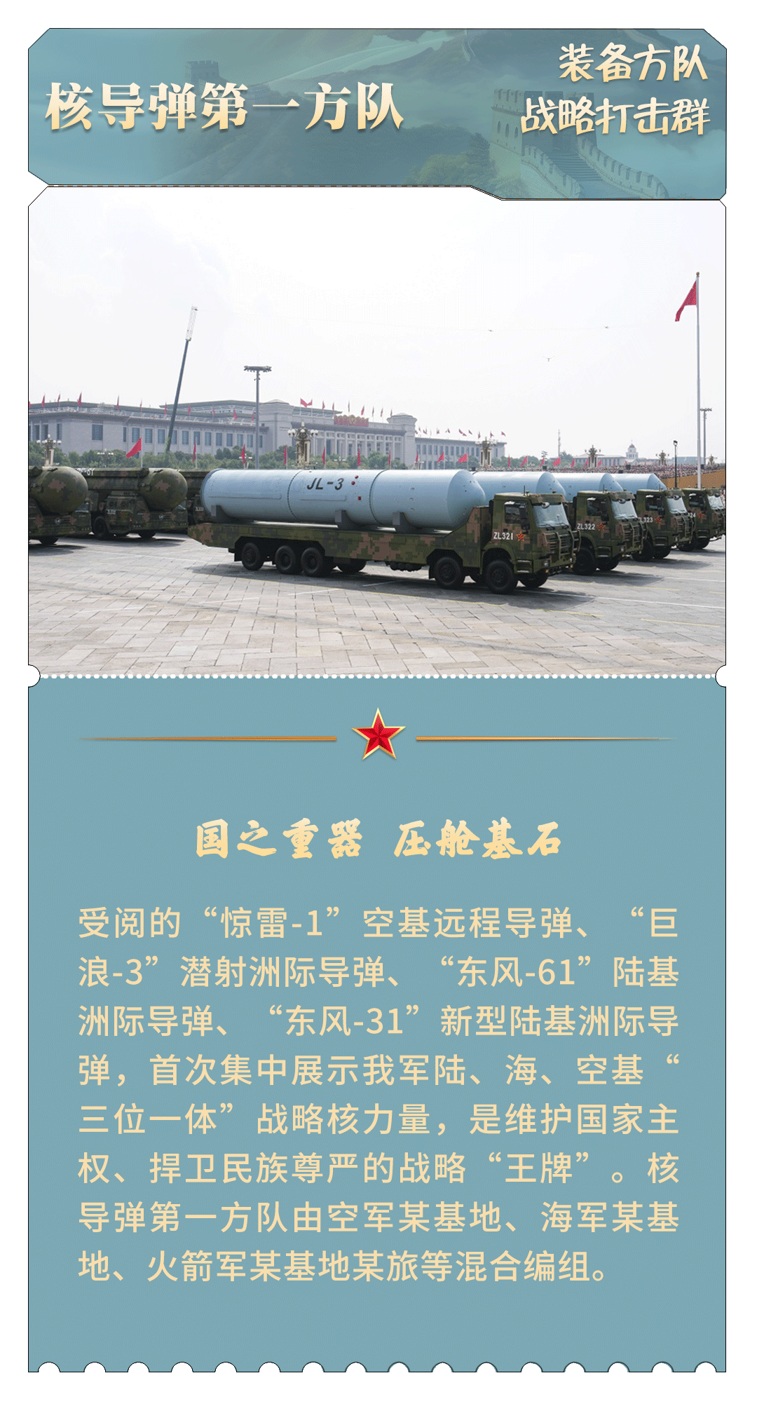 珍藏！九三阅兵“档案”请收好