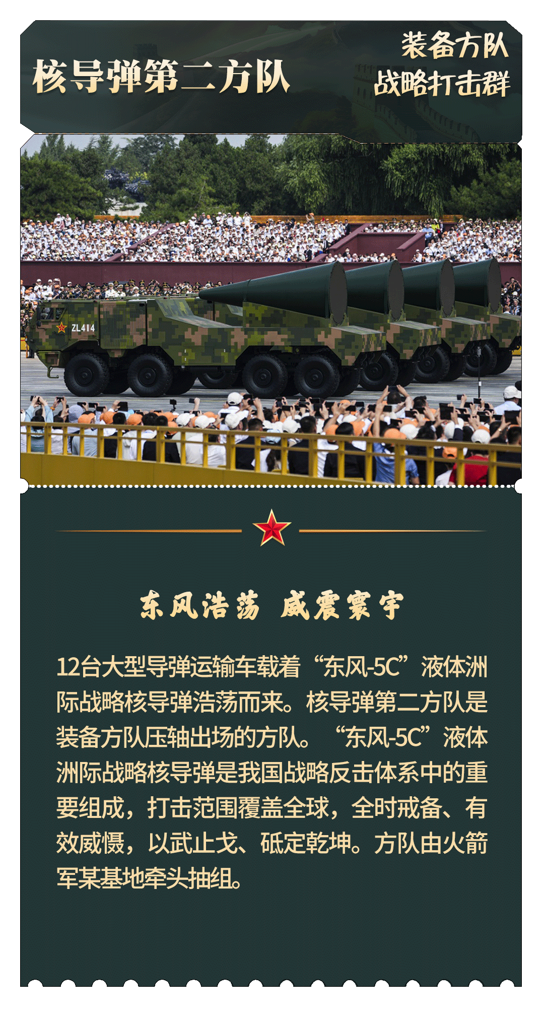 珍藏！九三阅兵“档案”请收好