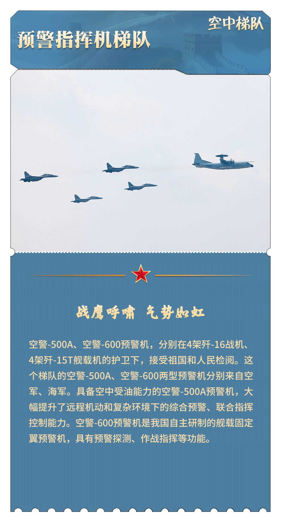 珍藏！九三阅兵“档案”请收好