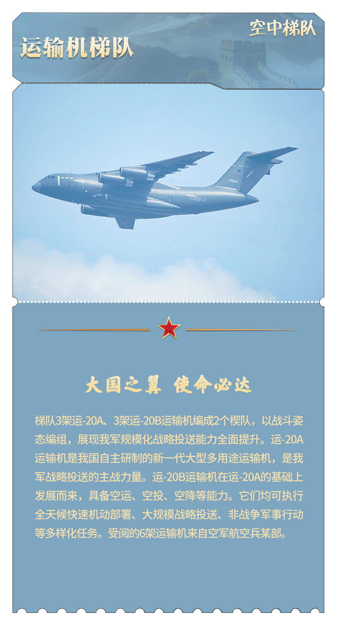 珍藏！九三阅兵“档案”请收好
