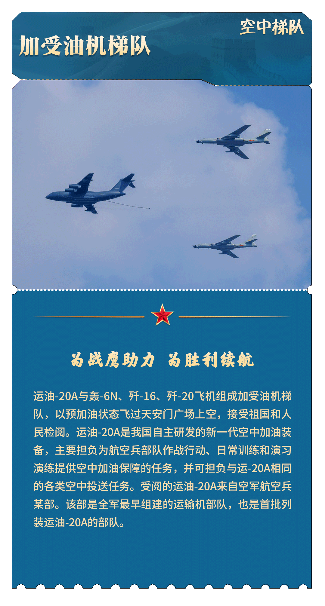 珍藏！九三阅兵“档案”请收好