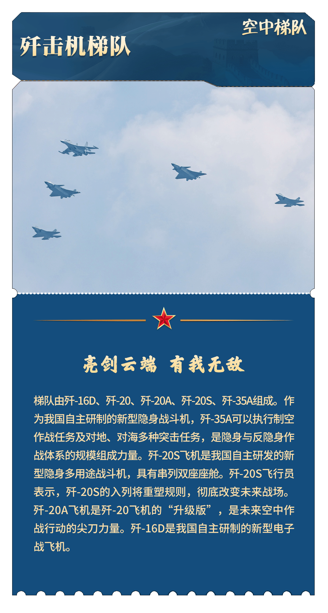 珍藏！九三阅兵“档案”请收好