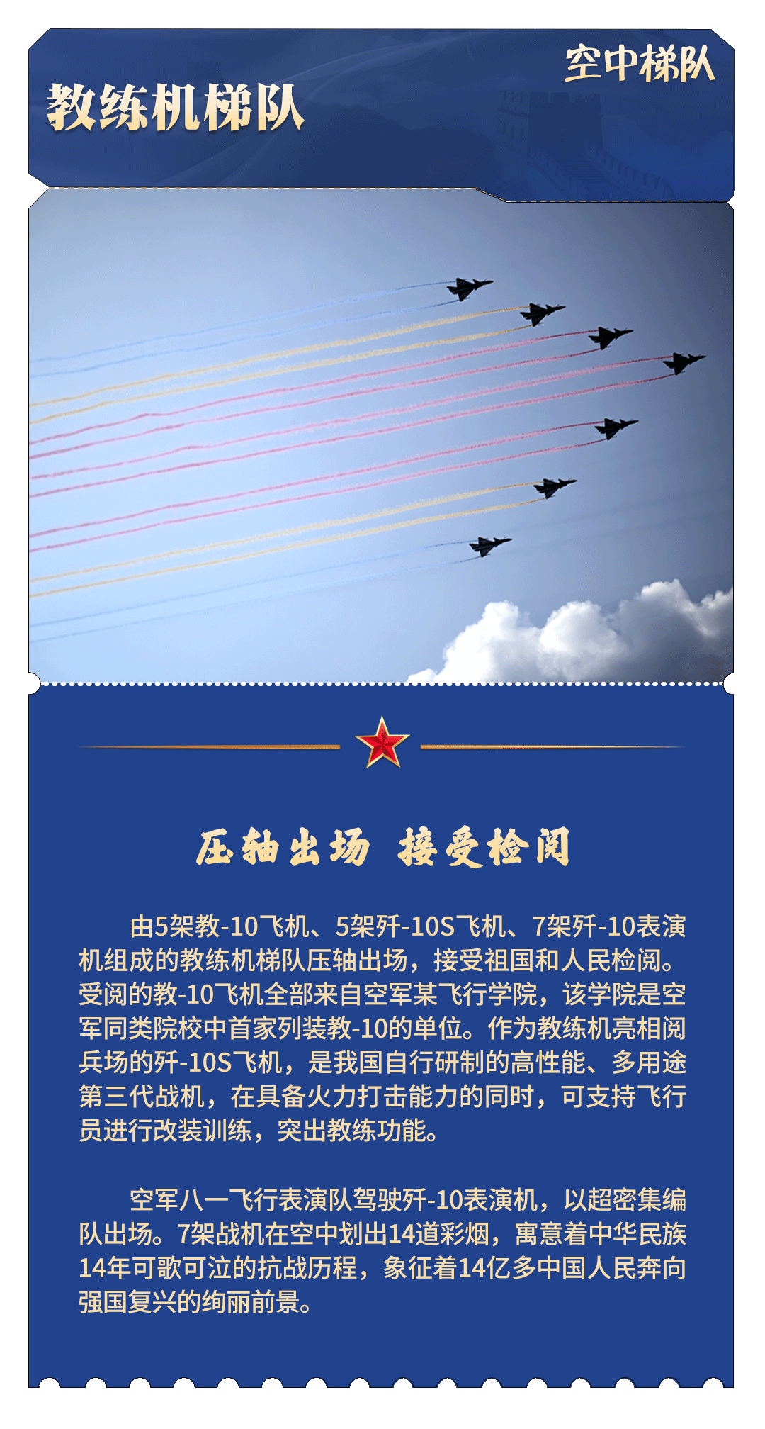 珍藏！九三阅兵“档案”请收好